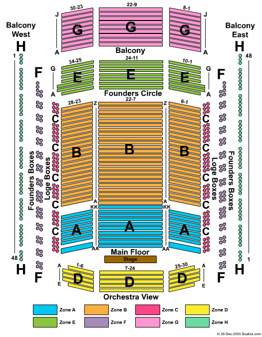 unknown Nashville Symphony: The Music Of The Eagles